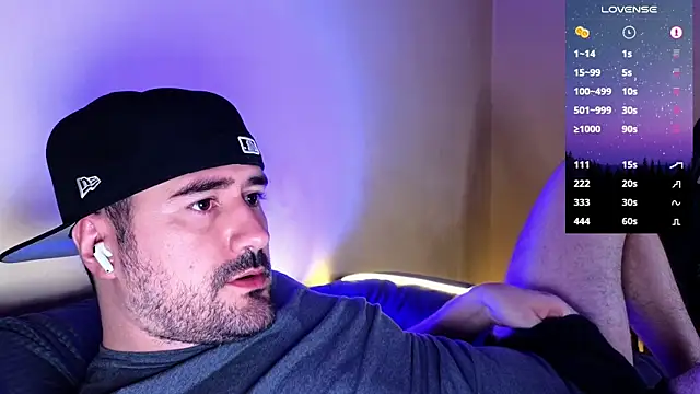 DominantTheo online show from 01.28.25